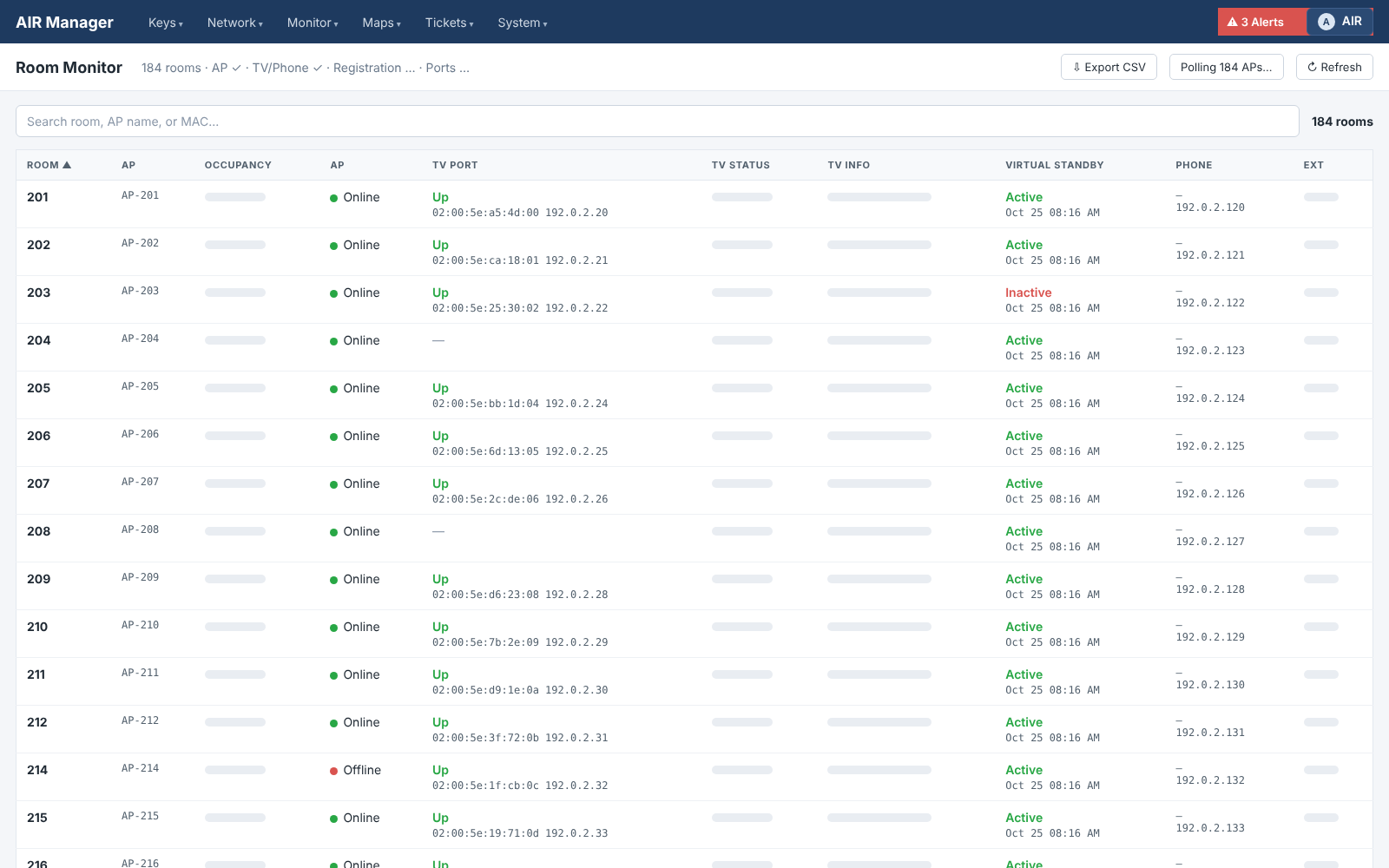 AIR Manager room monitor: one row per room showing access point, TV port, TV registration and phone