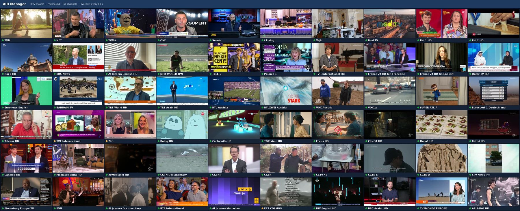 AIR Manager IPTV mosaic: a live still of every multicast channel with its status